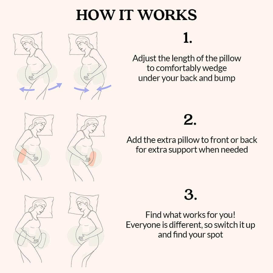 CradleStory Maternity Bundle™