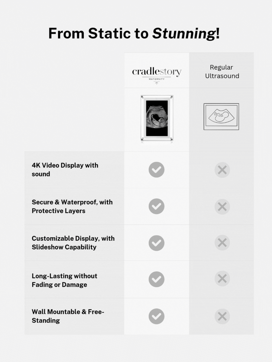CradleStory Live Ultrasound Frame™